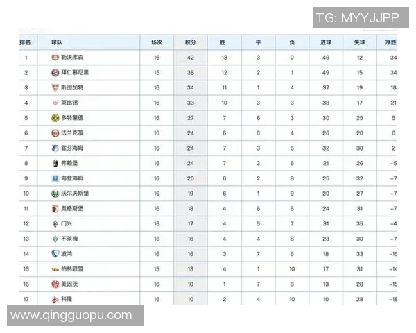 洲际杯积分榜更新武汉排球队以81分稳居第一名