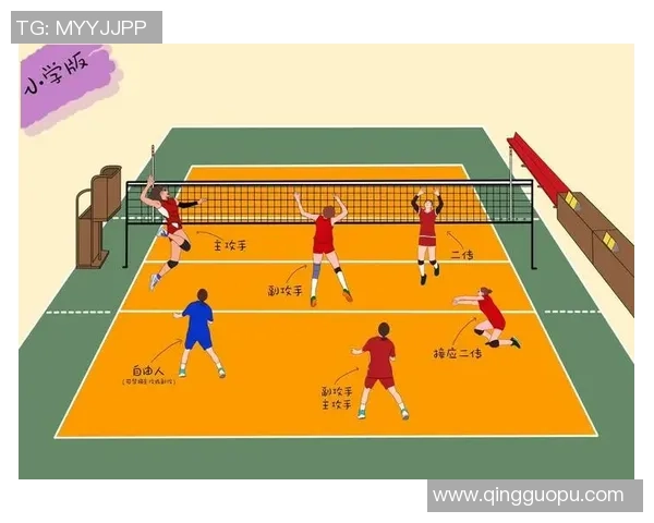 重庆排球队的灵活性揭秘：排球运动中的技巧与策略分析